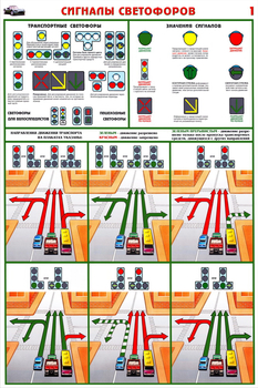 ПС48 Сигналы светофоров (ламинированная бумага, А2, 2 листа) - Плакаты - Автотранспорт - Магазин охраны труда и техники безопасности stroiplakat.ru