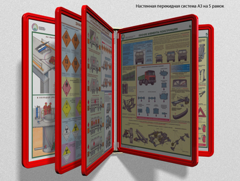 Настенная перекидная система а3 на 5 рамок (красная) - Перекидные системы для плакатов, карманы и рамки - Настенные перекидные системы - Магазин охраны труда и техники безопасности stroiplakat.ru