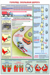 ПС07 Вождение автомобиля в сложных условиях (ламинированная бумага, А2, 5 листов) - Плакаты - Автотранспорт - Магазин охраны труда и техники безопасности stroiplakat.ru