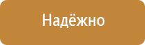 плакаты по охране труда и технике безопасности