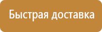 плакаты по охране труда и технике безопасности