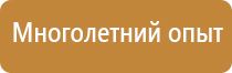 плакаты по охране труда и технике безопасности