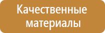 плакаты по охране труда и технике безопасности